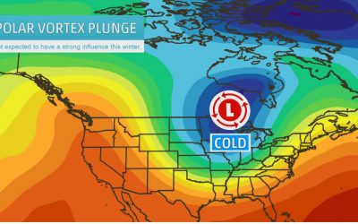 El Niño Versus La Niña and the Polar Vortex