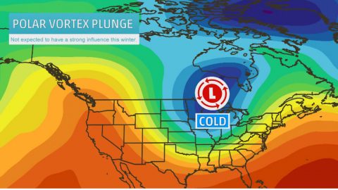 El Niño Versus La Niña and the Polar Vortex