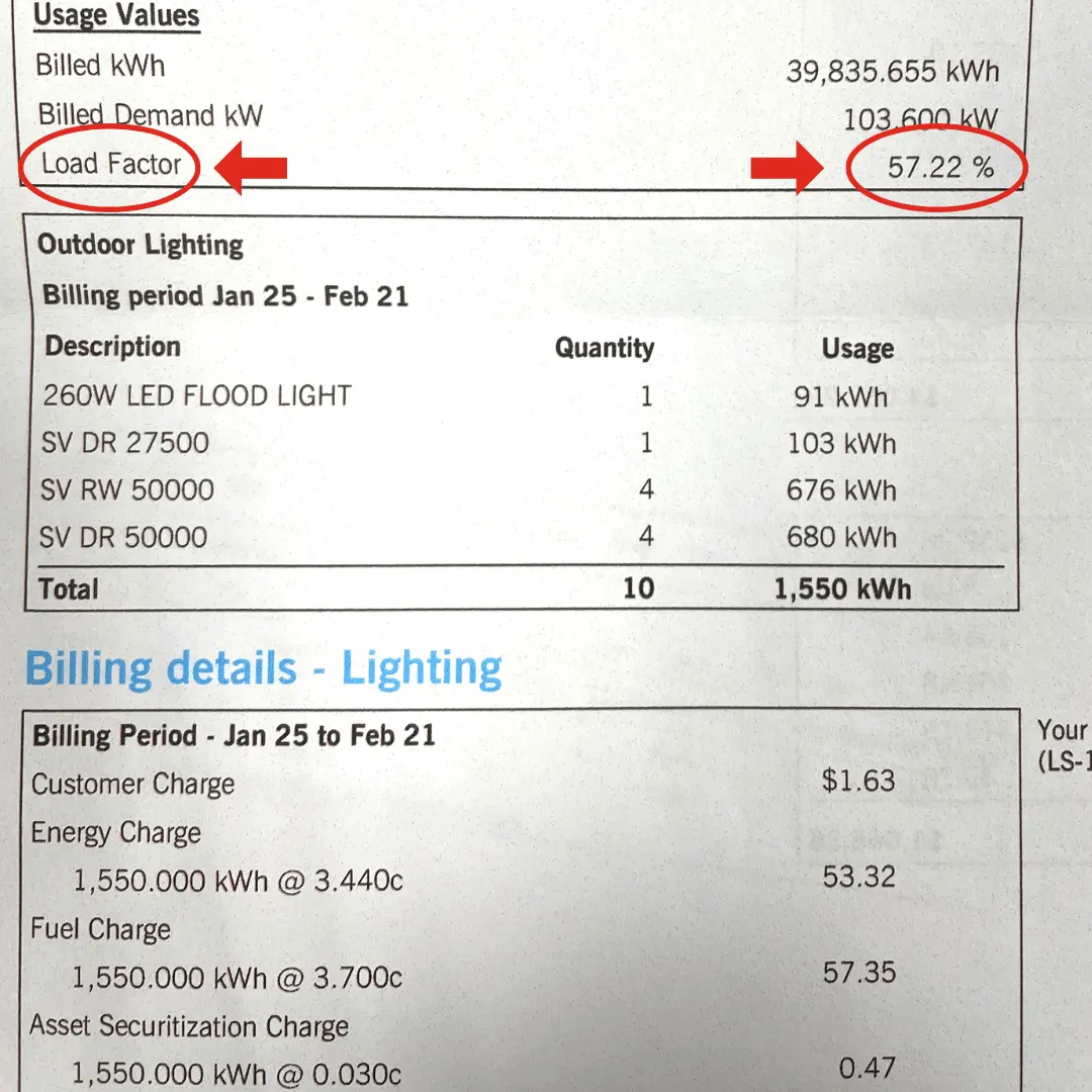 Load Factor on Energy Bill | Consumer Energy Solutions